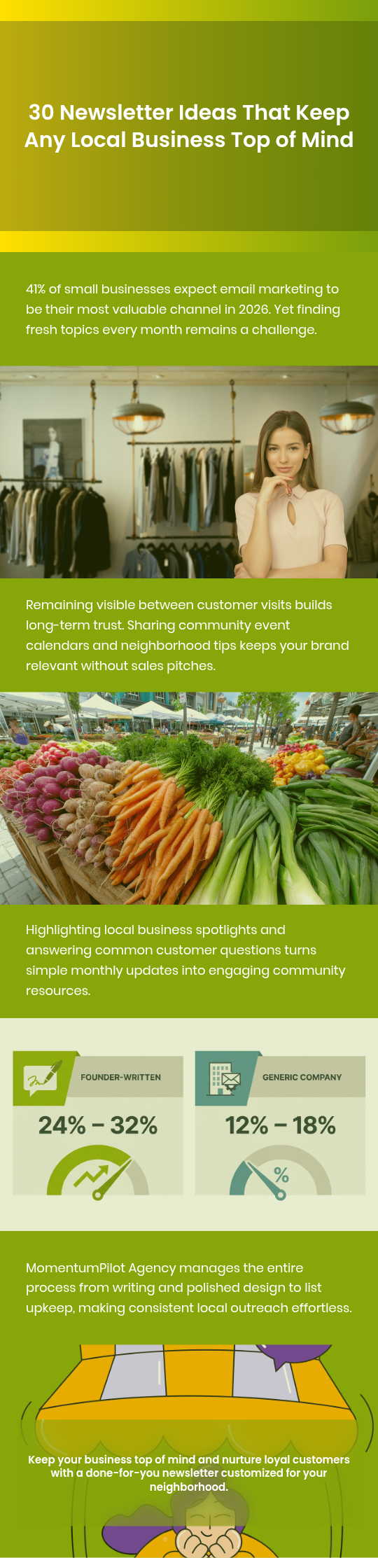 30 Newsletter Ideas Infographic.png